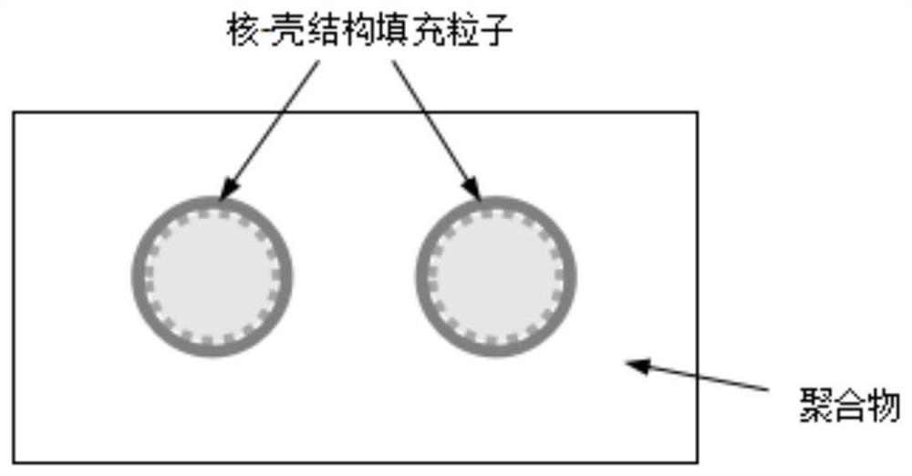 固态电解质膜及其制备方法和应用