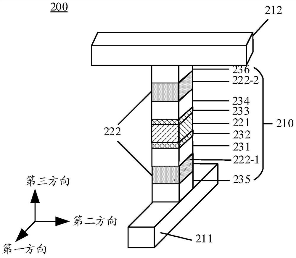 三维相变存储器及其制备方法