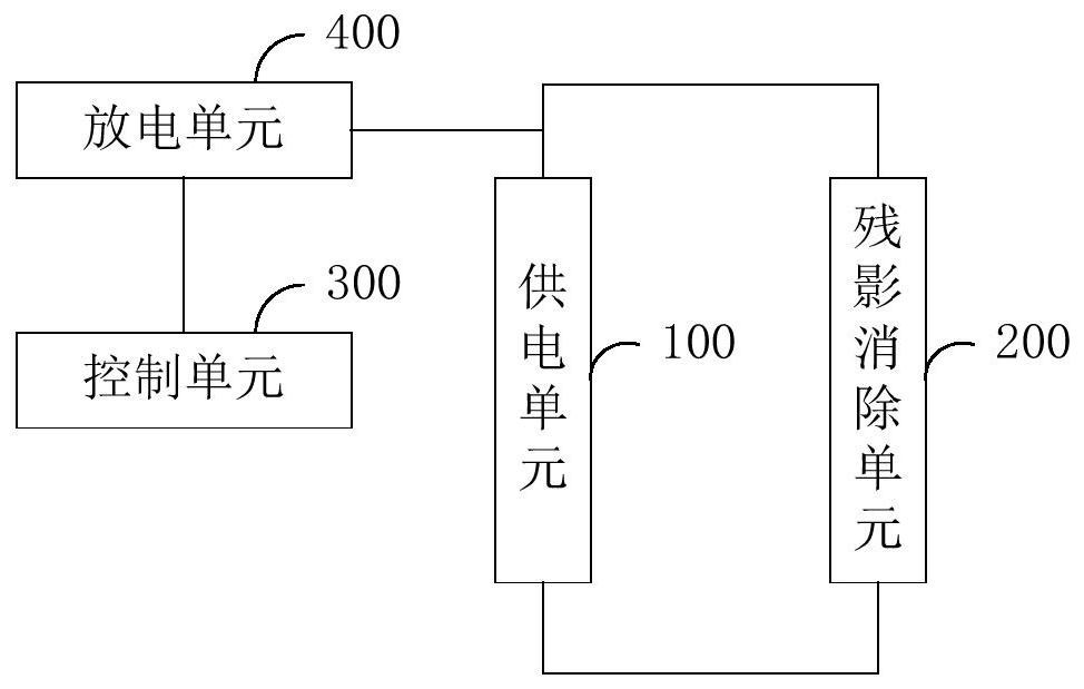 一种残影消除电路及显示装置