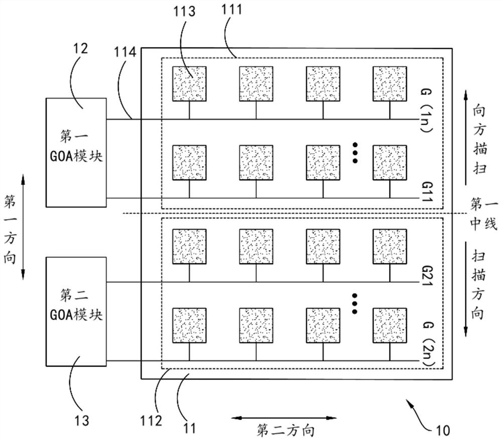 显示面板及其驱动方法、显示装置