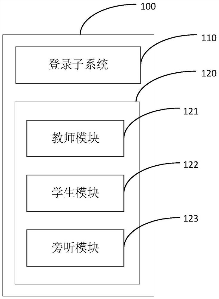 一种多媒体课堂系统