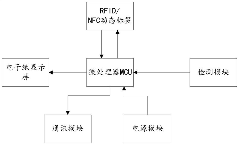 一种电气火灾监控探测器及电气火灾监控系统