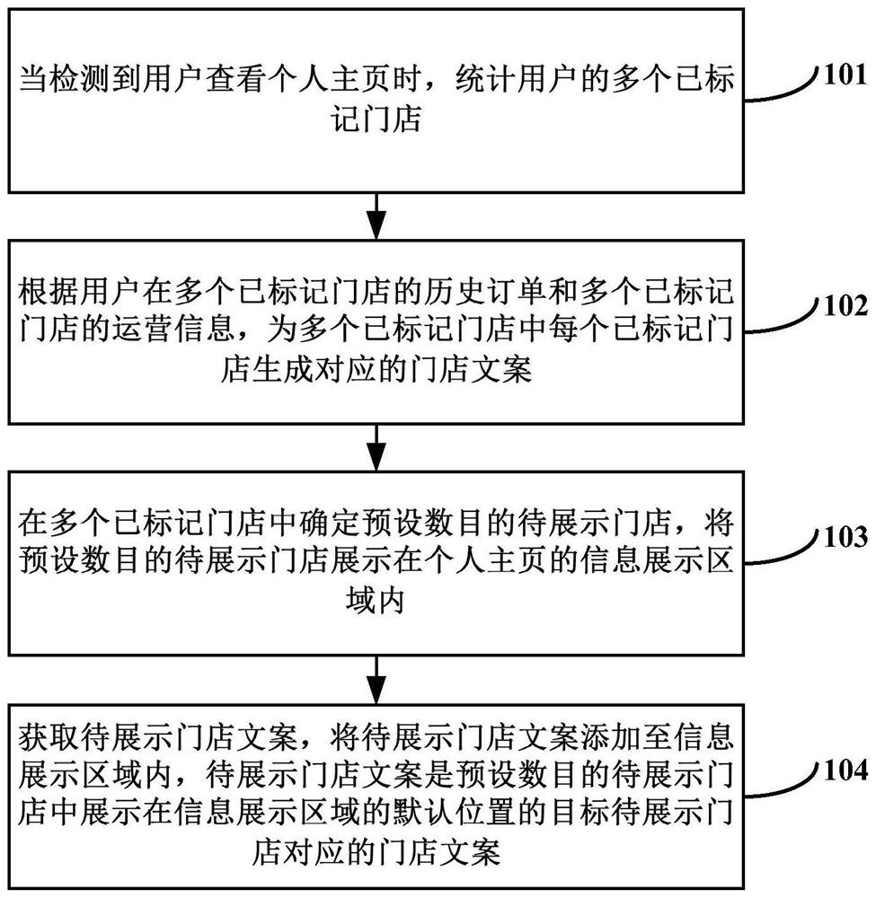 信息展示方法、装置、计算机设备及计算机可读存储介质