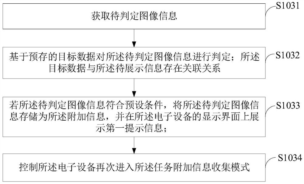 任务附加信息的收集方法、装置及电子设备