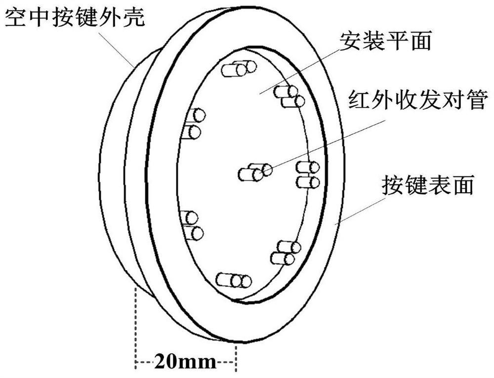 一种柱状光阵列结构的空中按键及其实现方法