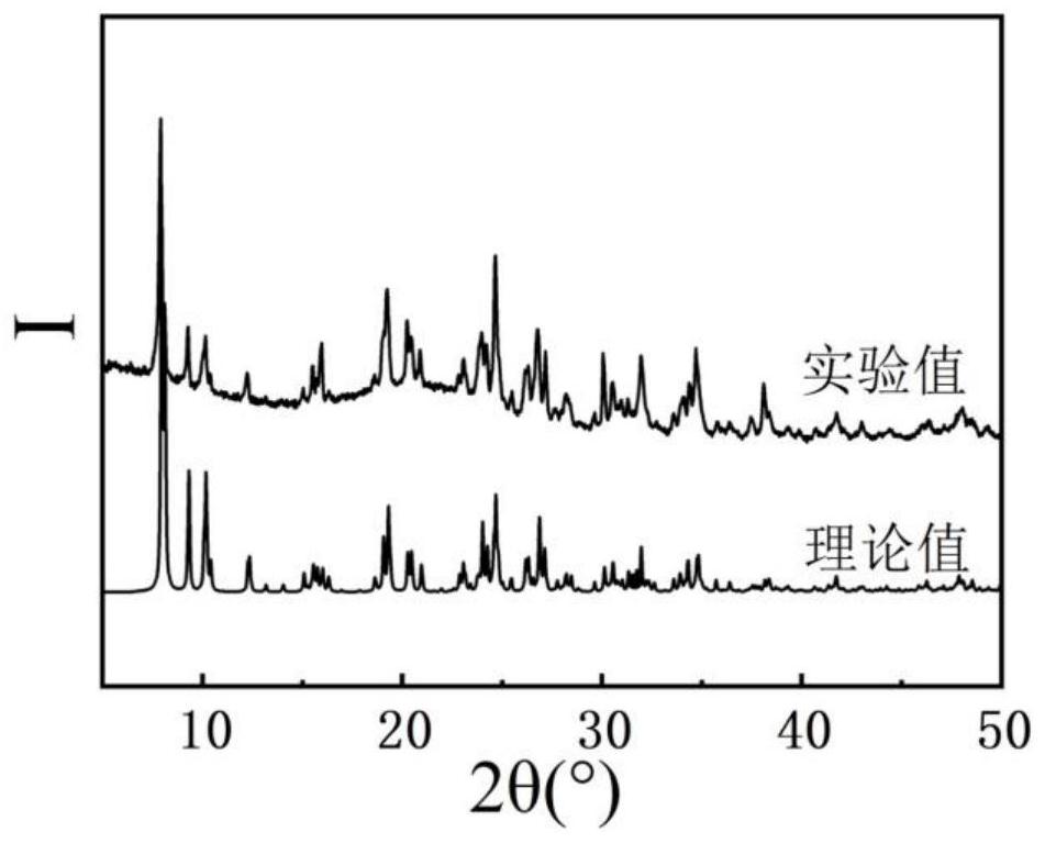 一种用于制备检测Cr(VI)的电化学传感器工作电极的多酸基配合物及其应用