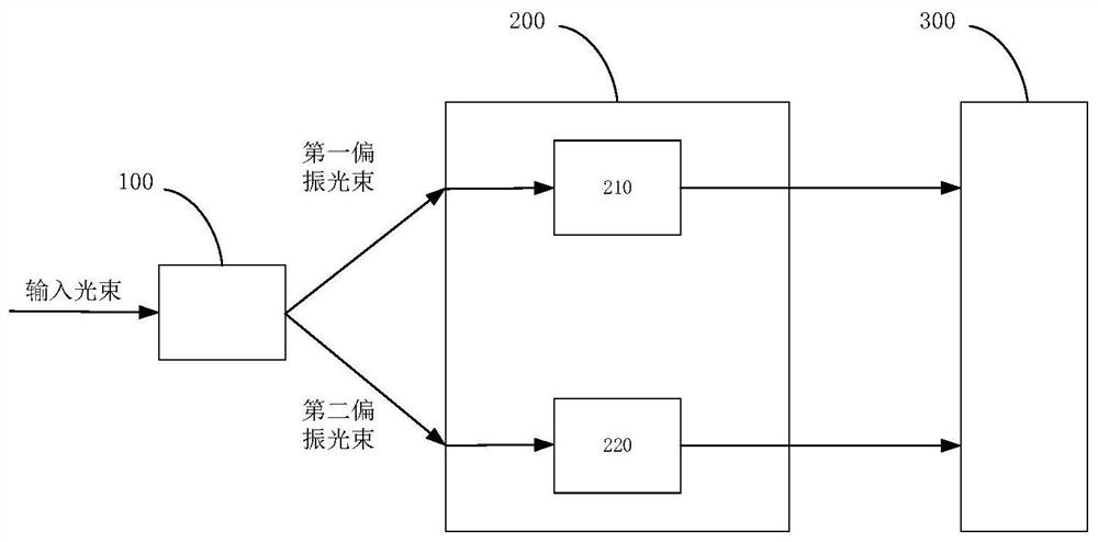 一种基于谐振器的物质浓度检测装置及方法