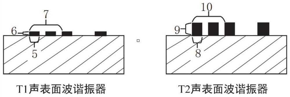 一种谐振器型无线无源温度传感器及工作方法