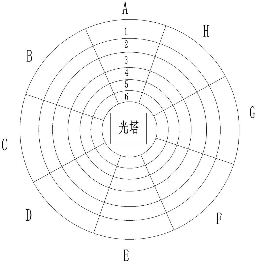 一种光热电站建设方法