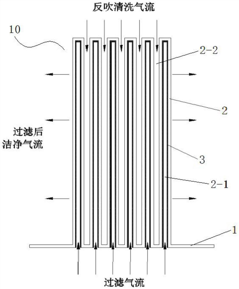 一种用于燃气轮机的进气空气过滤系统及其使用方法