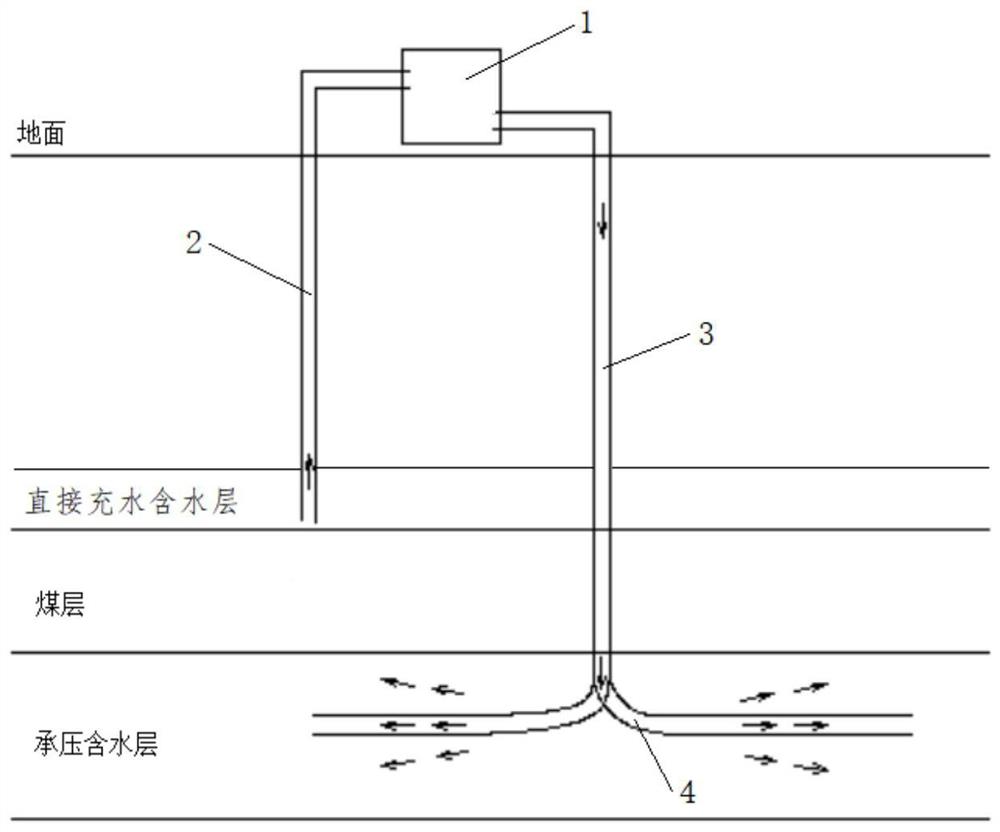 一种矿井地下水调蓄方法及调蓄系统