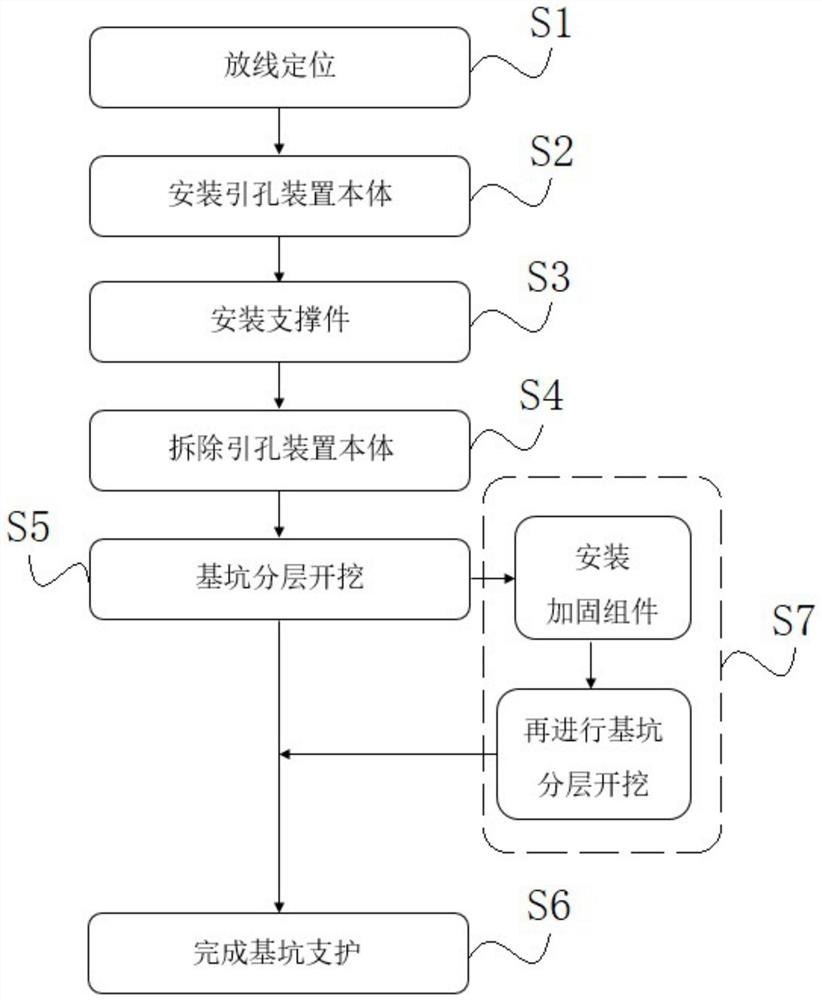 一种斜向钢管支护边坡的定位装置及施工方法