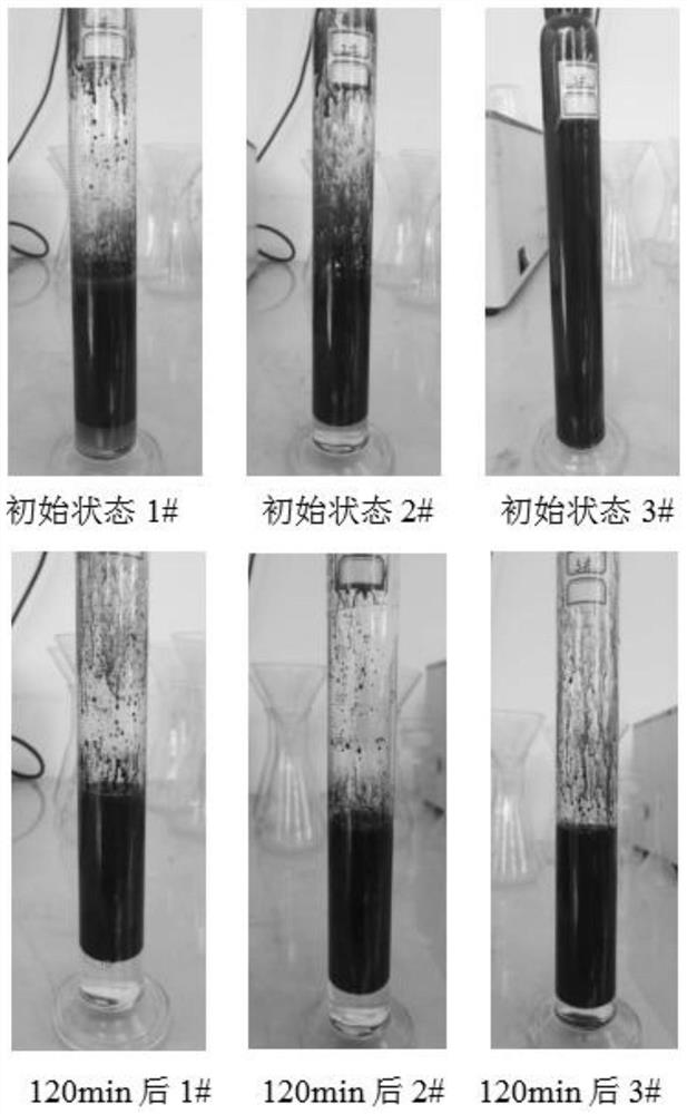 免返排精细解堵剂及其制备方法