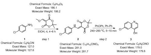 一种4-羟基-6氯喹啉合成新工艺