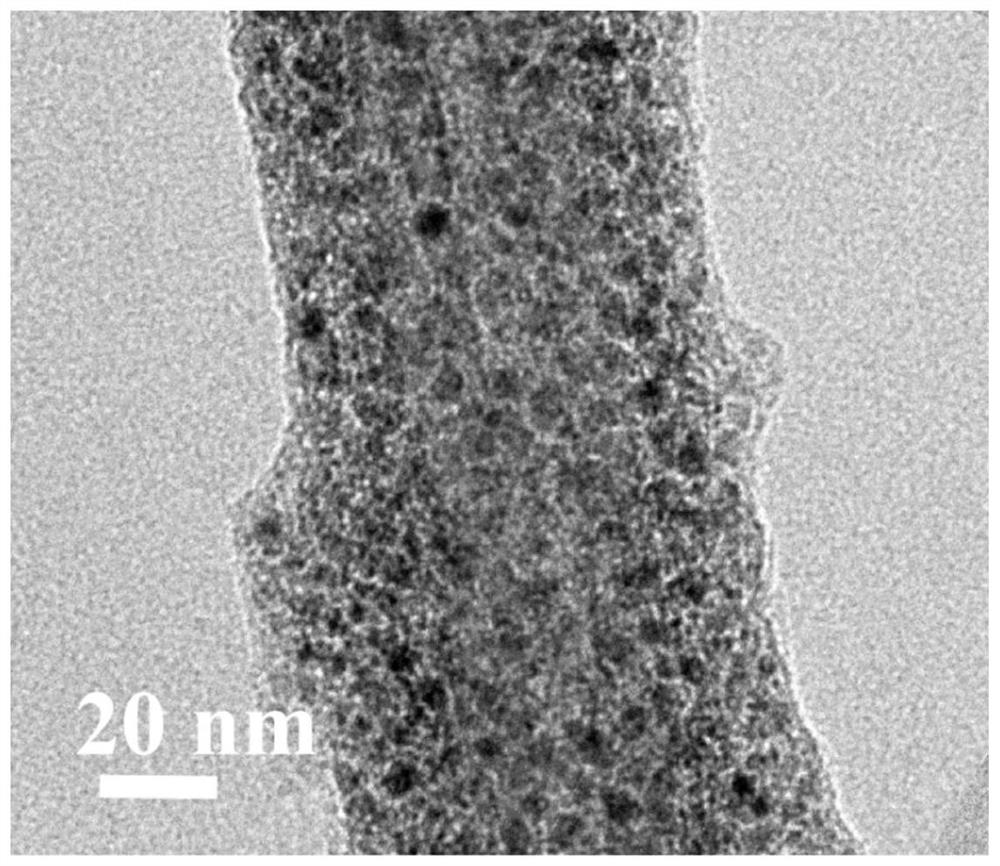 一种锂硫电池用氮化钒纳米粒复合材料的制备方法