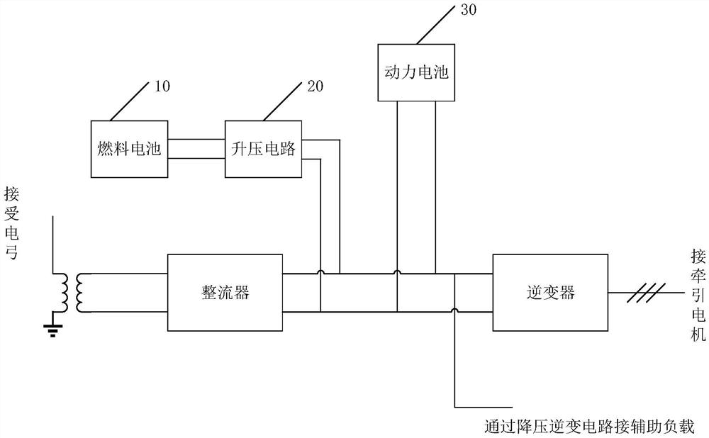 一种列车及其牵引系统