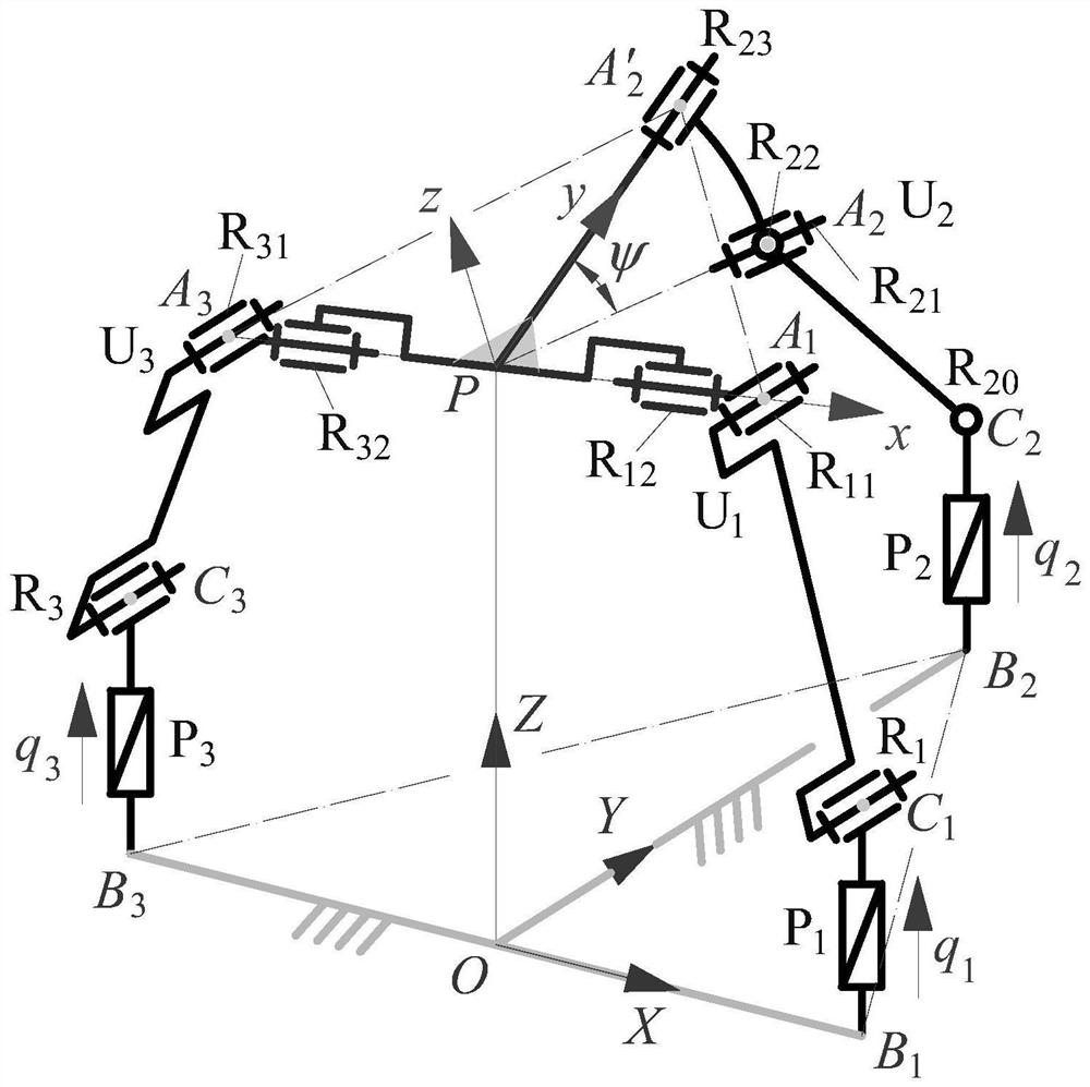 一种无伴随运动的面对称一移动两转动并联机构