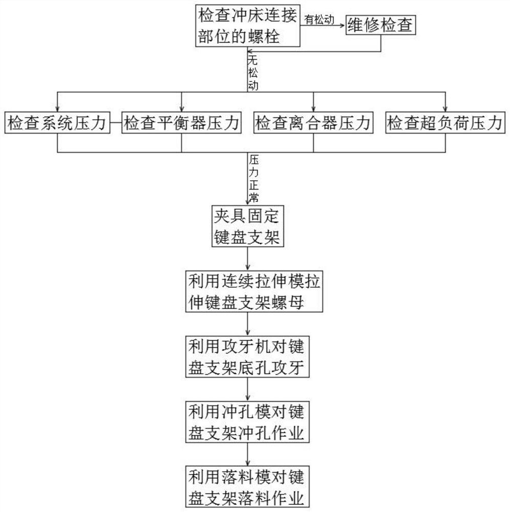 一种拉伸螺母到电脑键盘顶部支架上的应用