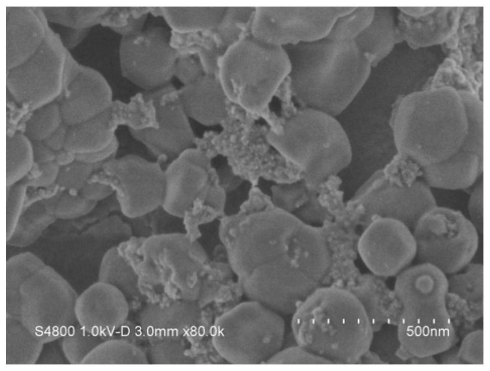一种纳米二氧化钛和金属有机骨架复合材料及其制备方法