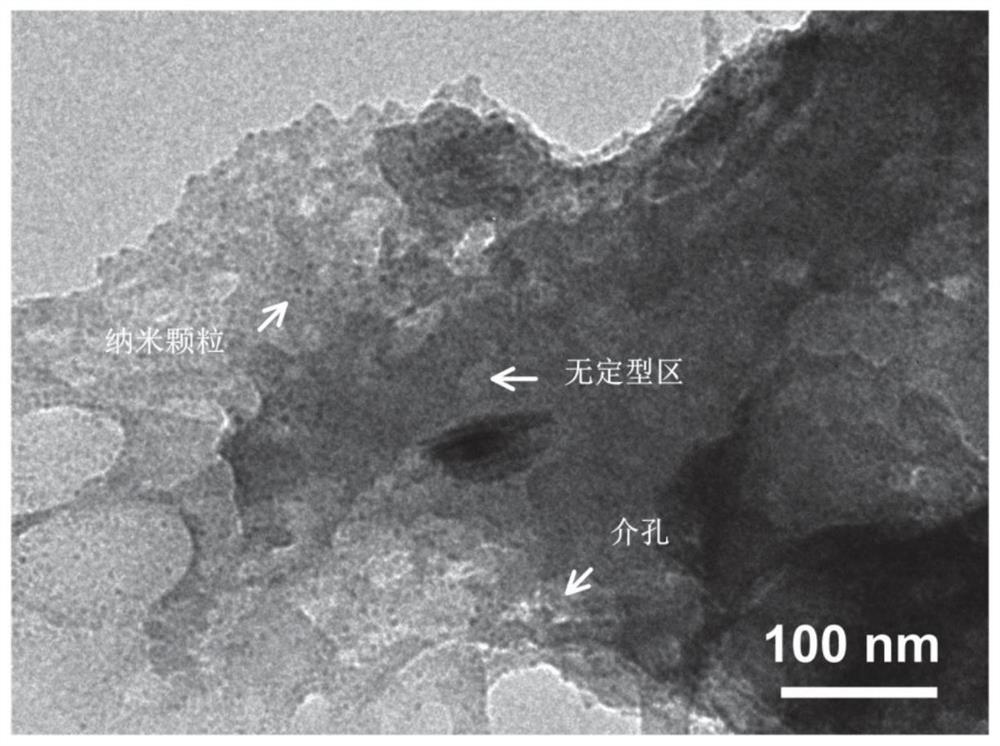 一种固体酸催化剂及其制备方法与应用