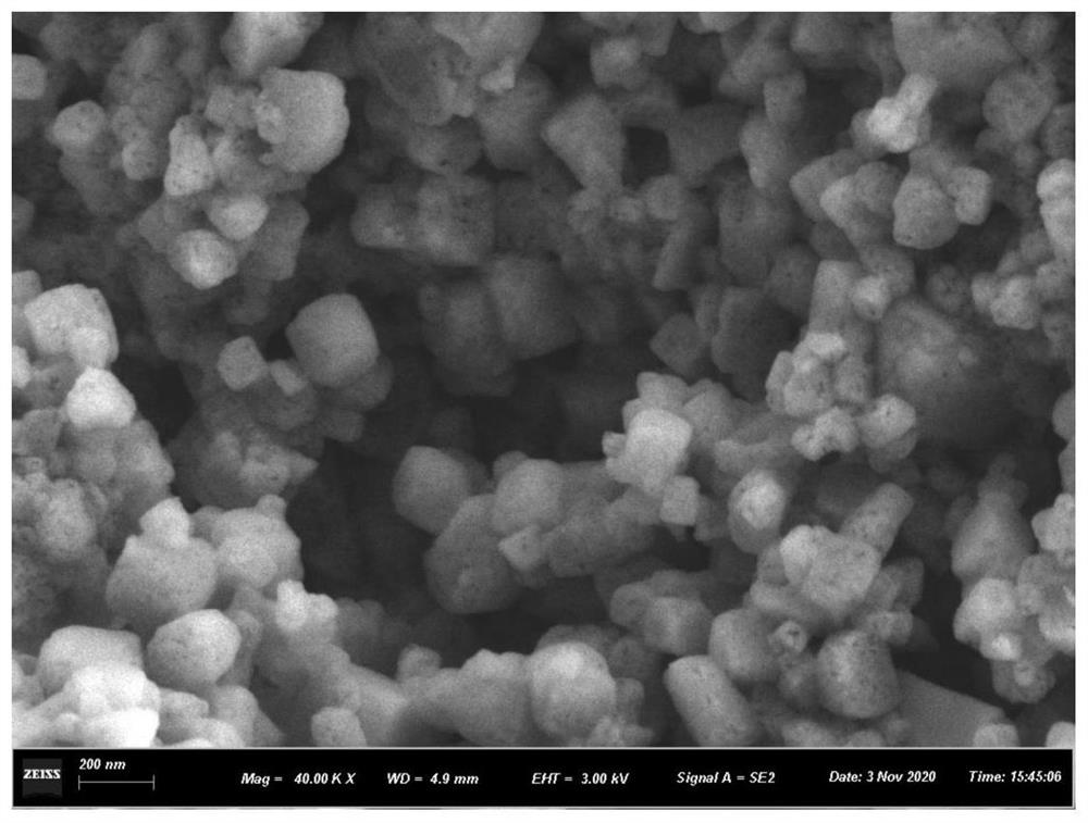 一种磁性氧缺位纳米笼状铁锰复合催化剂的制备方法及其应用
