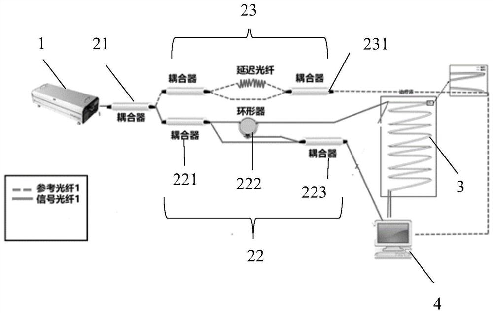 硼中子俘获治疗定位及呼吸监测系统和应用其的方法