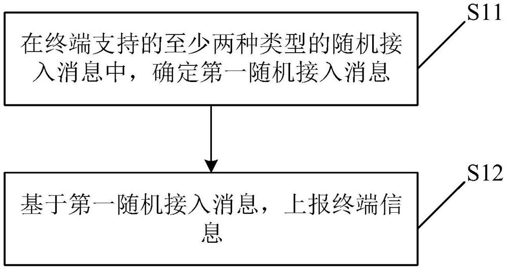 一种信息上报方法、信息上报装置及存储介质