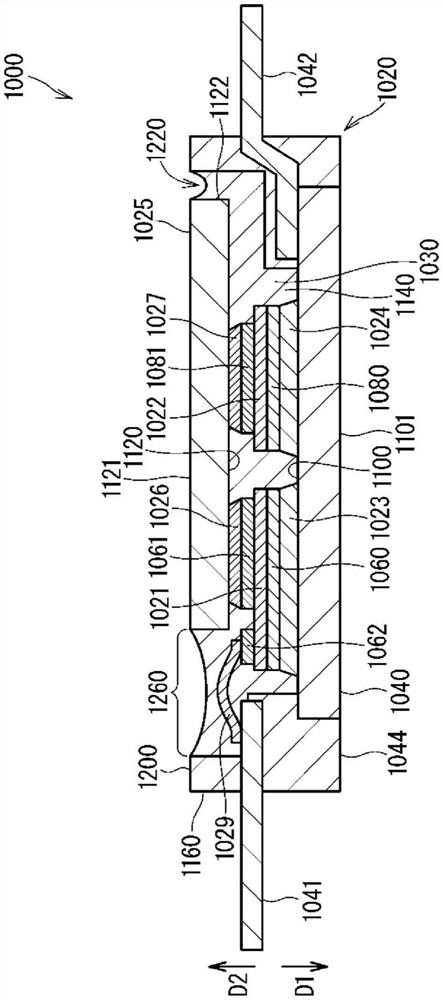 半导体装置、电力变换装置以及半导体装置的制造方法