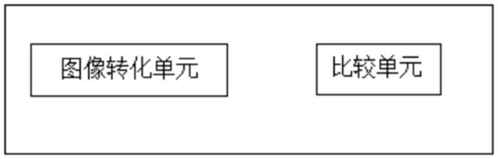 一种定位图像的转化系统