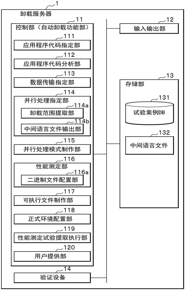 卸载服务器和卸载程序