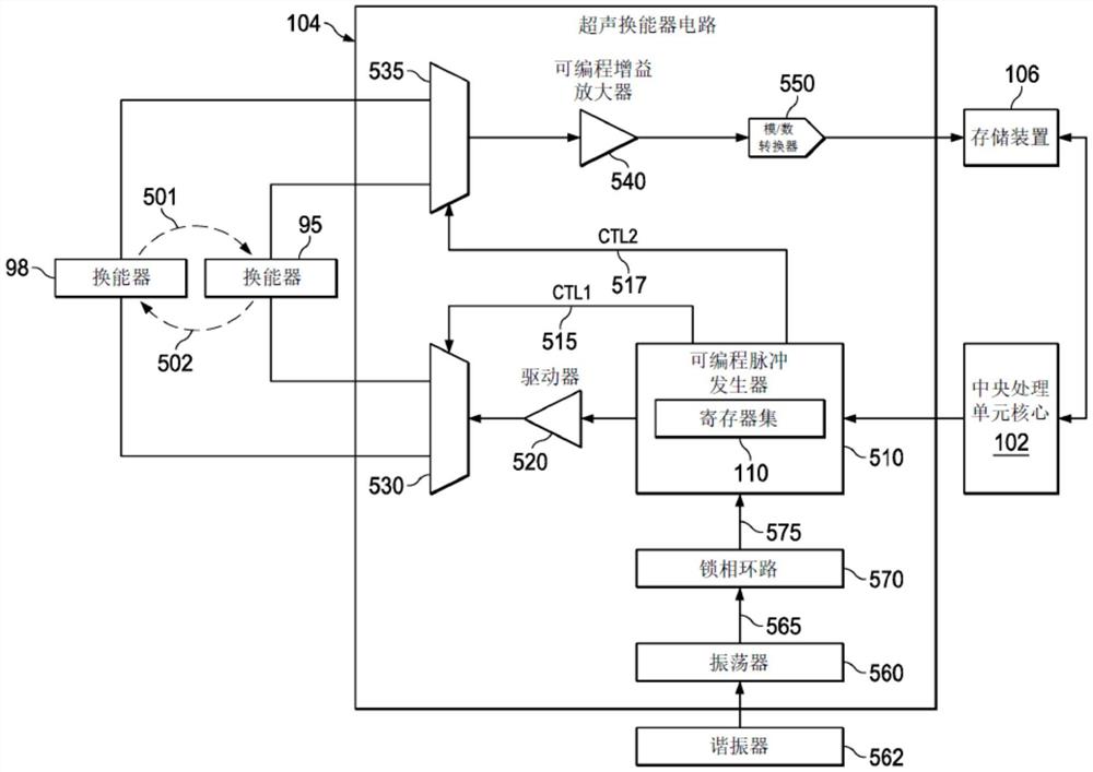 超声换能器的动态温度校准