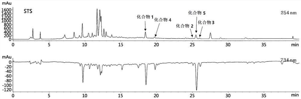 包含来源于决明子芽的萘并吡喃酮衍生物的神经细胞保护用组合物