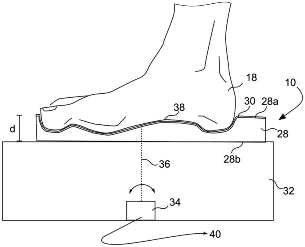 光学式脚底扫描设备和具有光学式脚底扫描设备的鞋垫生产设备、用于确定鞋垫的三维形状的方法以及用于自动地生产鞋垫的方法