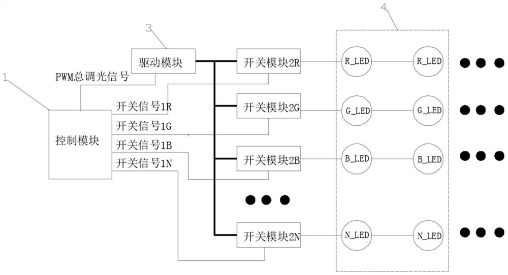 一种多路PWM信号共用驱动模块的电路系统及其控制方法