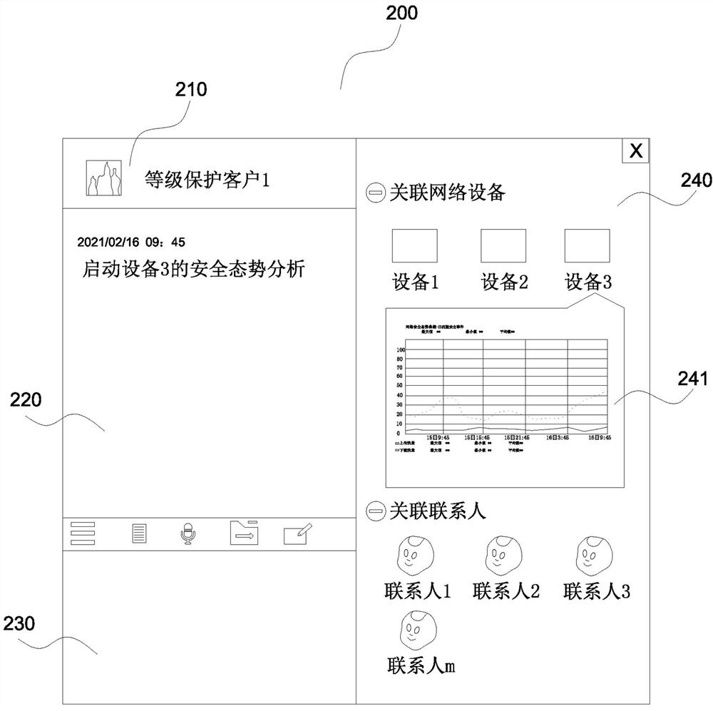 网络安全等级保护中态势感知信息的处理方法及系统