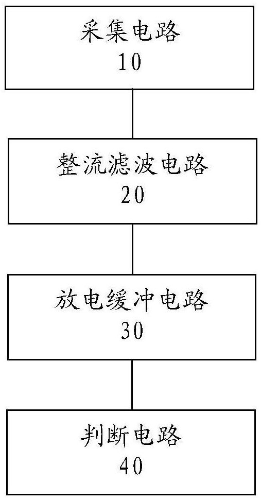 一种功率检测反馈电路和天线设备系统