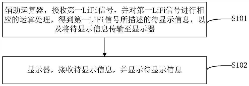 头盔设备的通信控制方法、头盔设备及存储介质