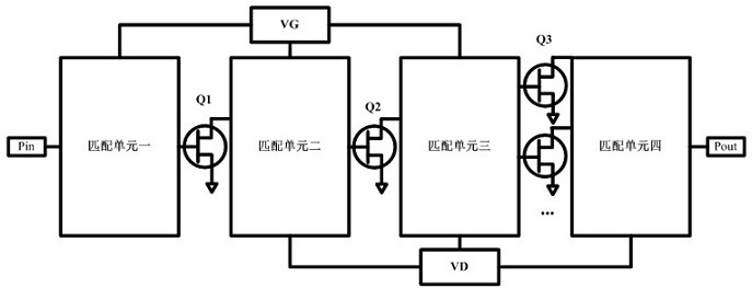 带谐波匹配结构的高效率功率放大器电路拓扑结构