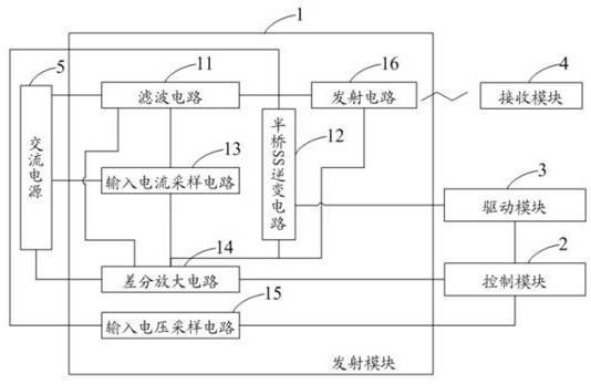 一种应用于无线充电系统的原边功率反馈电路以及方法