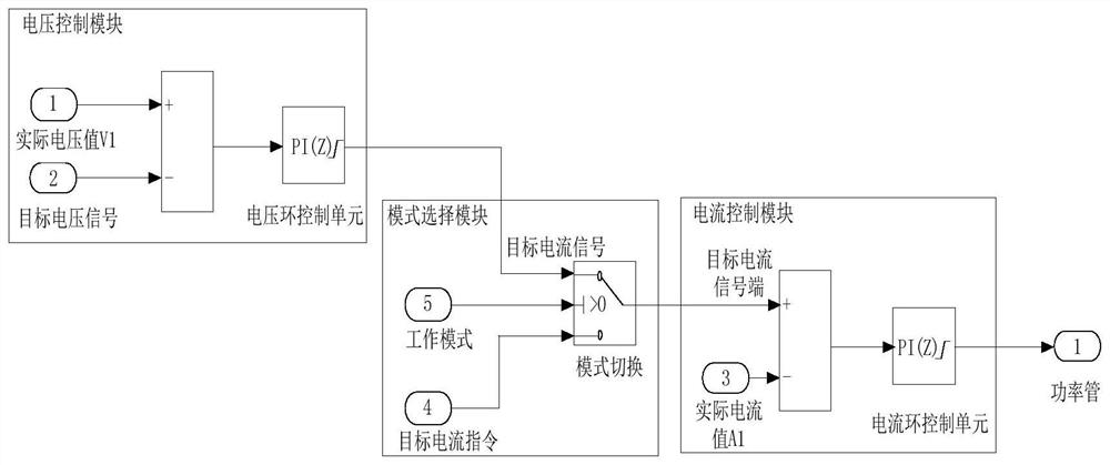 DC/DC变换器及其控制方法、燃料电池系统