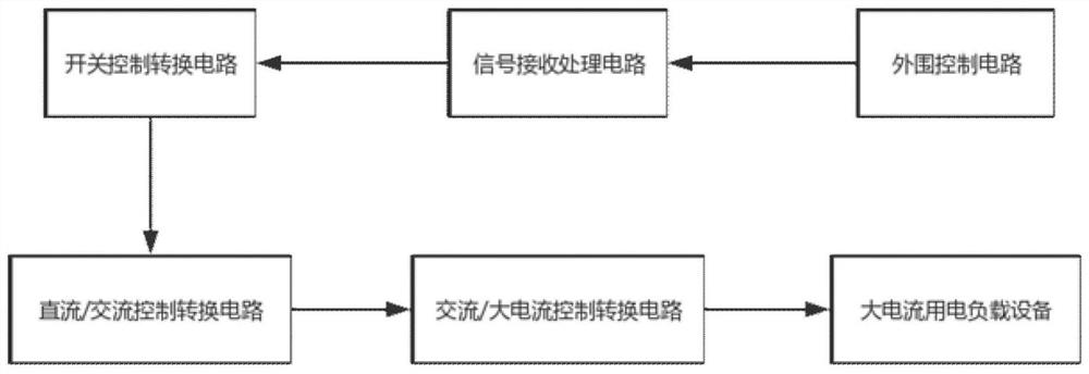 小电流带动大电流定时启停变换控制电路