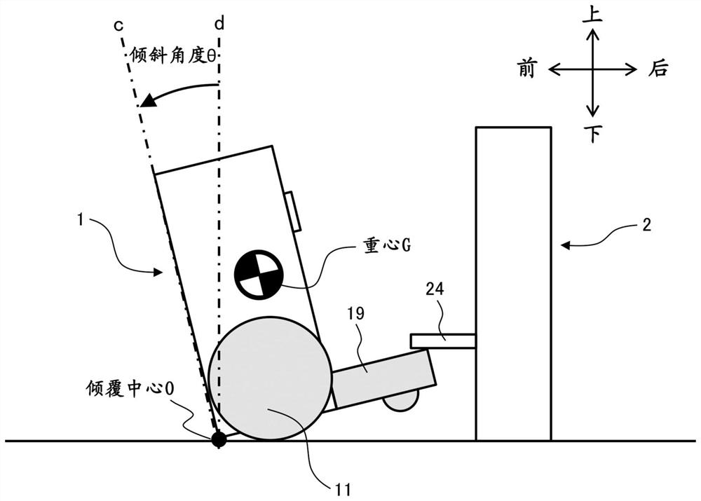 机器人充电系统