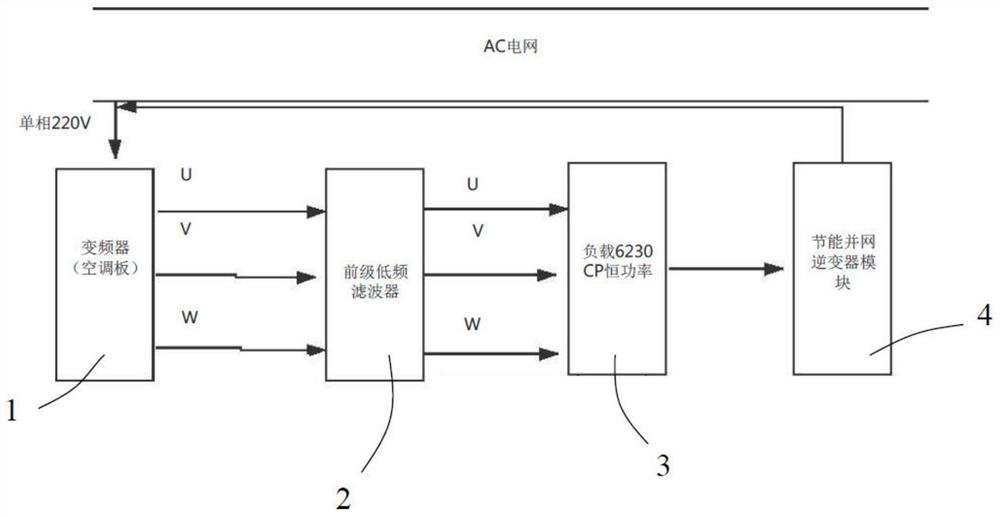 一种变频器节能测试老化回馈系统及方法