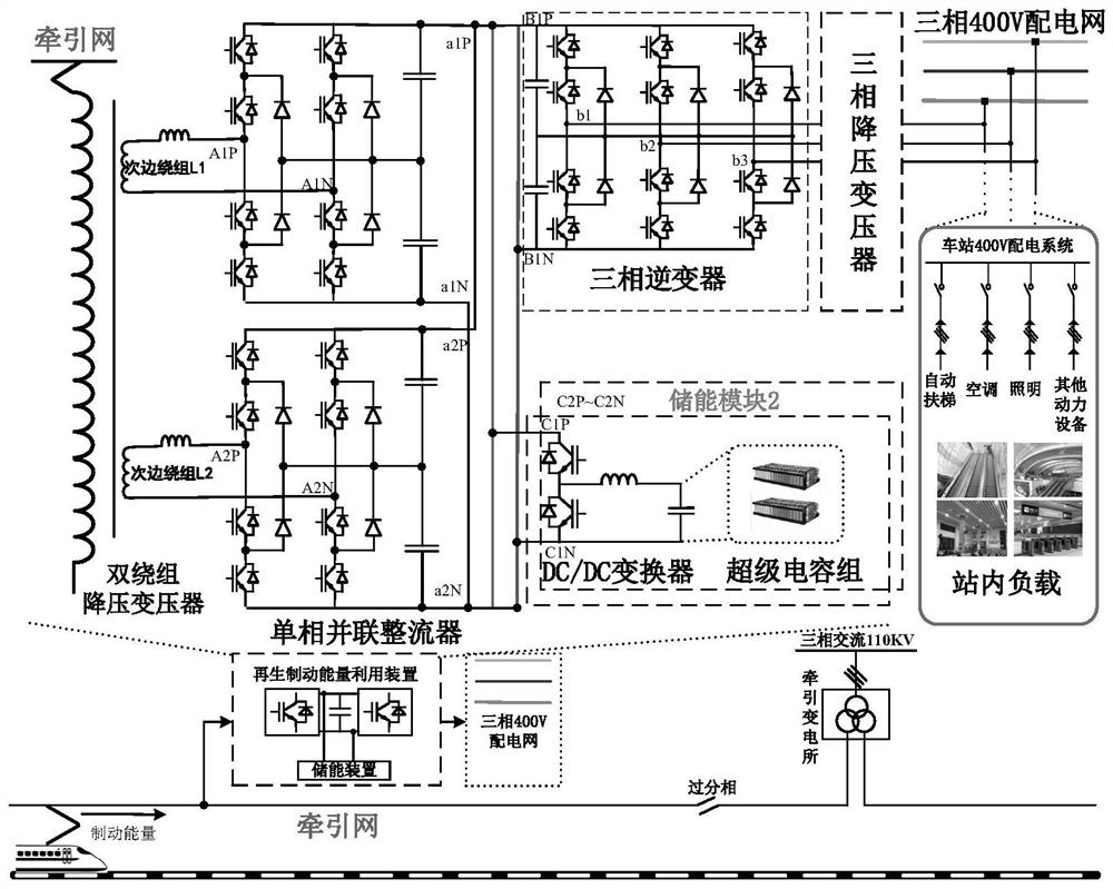 一种用于高铁的再生制动能量管理系统及方法