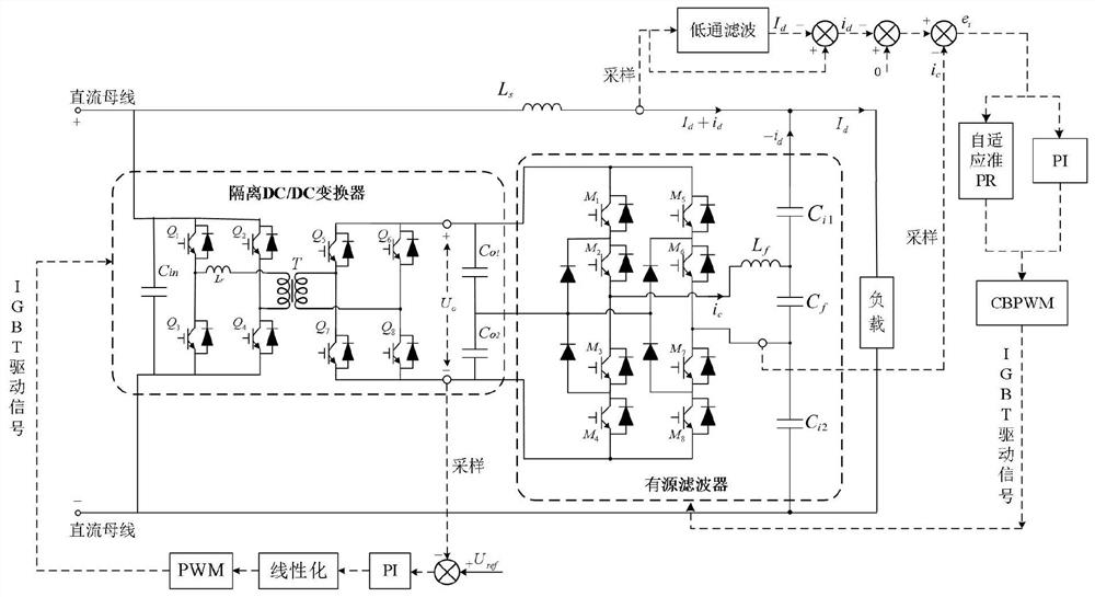 应用于直流系统的有源滤波方法