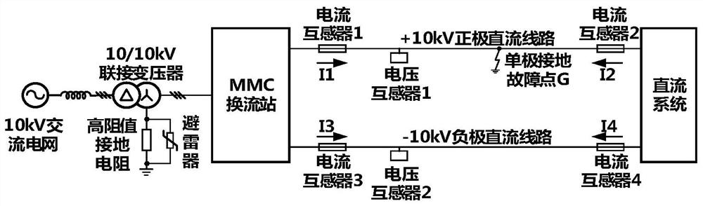 一种柔性直流配网的接地电路及其保护方法