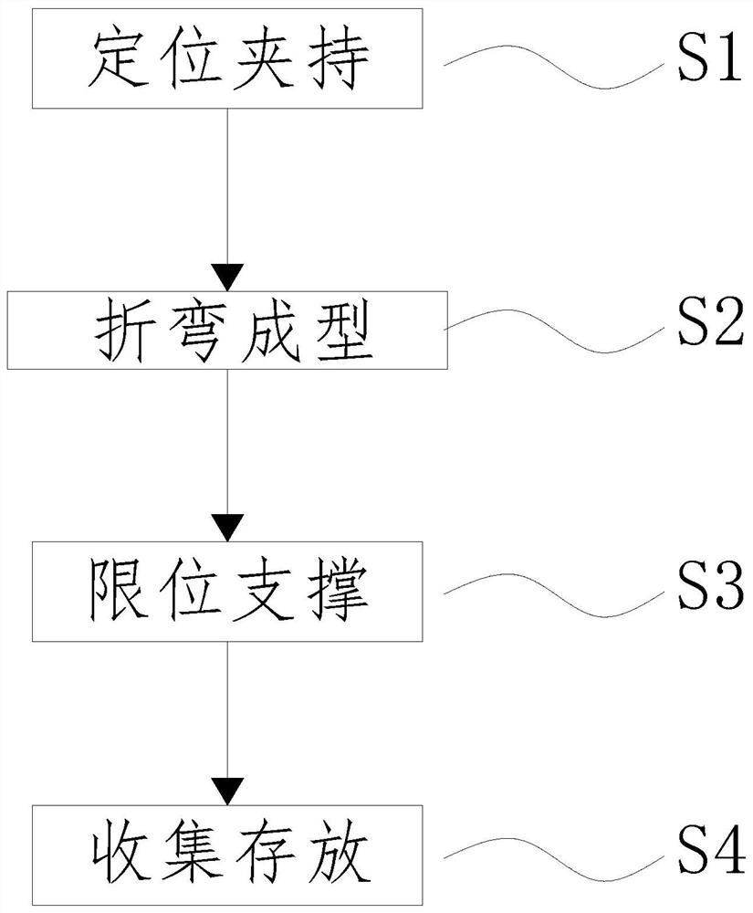 一种碳纤维接线端子制造成型工艺