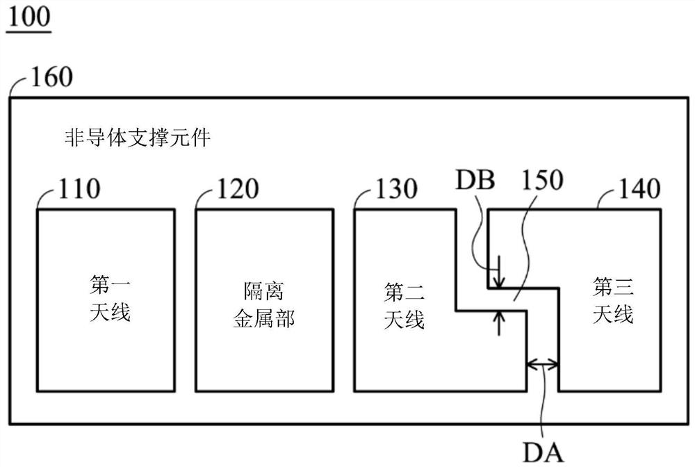 天线系统