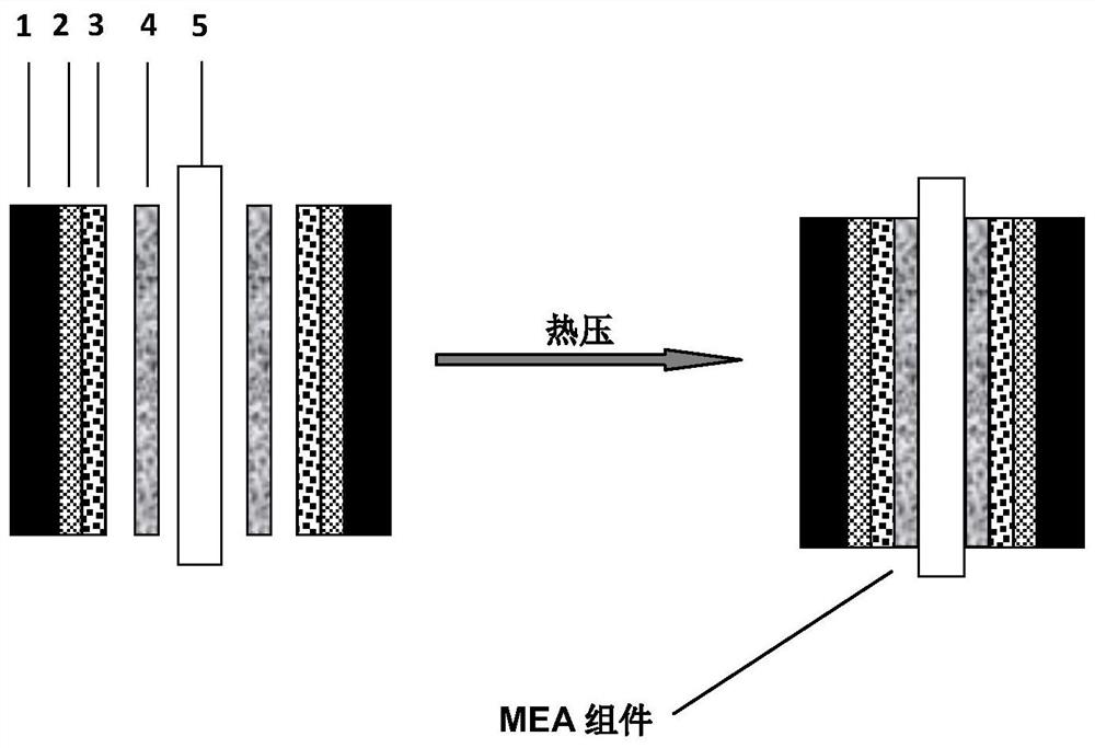 用于燃料电池的高分子复合扩散层、膜电极组件及其制备方法