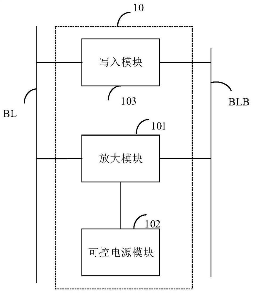 灵敏放大器、存储器以及控制方法